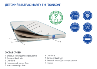 Дитячий ортопедичний матрац