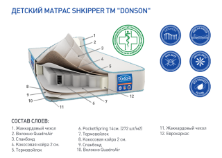 Дитячий ортопедичний матрац