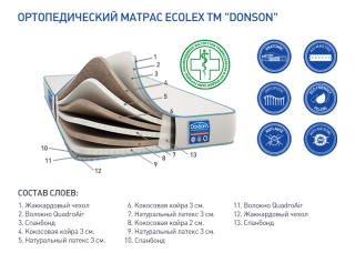 Ортопедичний матрац Ecolex